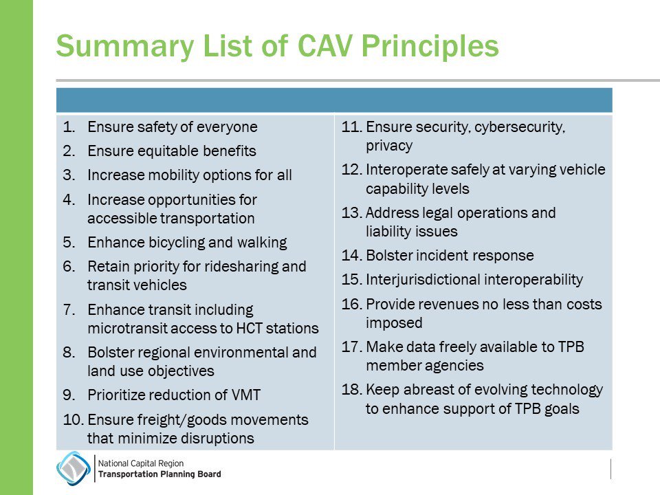 CAV_principles