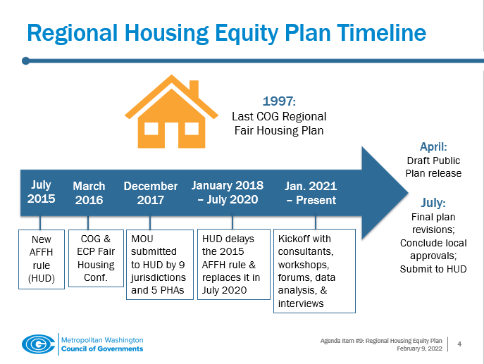 Regional_Housing_Equity_Plan